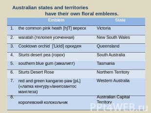 Australian states and territories have their own floral emblems.
