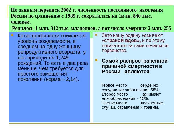 По данным переписи 2002 г. численность постоянного населения России по сравнению с 1989 г. сократилась на 1млн. 840 тыс. человек. Родилось 1 млн. 312 тыс. младенцев, а вот число умерших 2 млн. 255 тыс. Катастрофически снижается уровень рождаемости, …