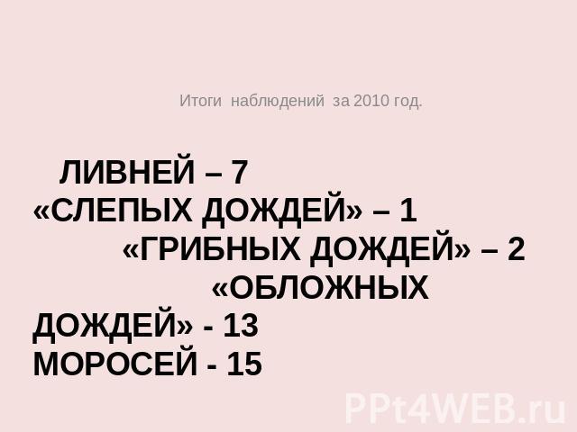 Итоги наблюдений за 2010 год. Ливней – 7 «Слепых дождей» – 1 «грибных дождей» – 2 «обложных дождей» - 13 моросей - 15