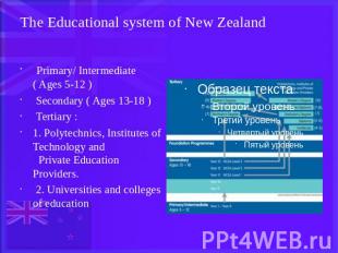 The Educational system of New Zealand Primary/ Intermediate ( Ages 5-12 ) Second