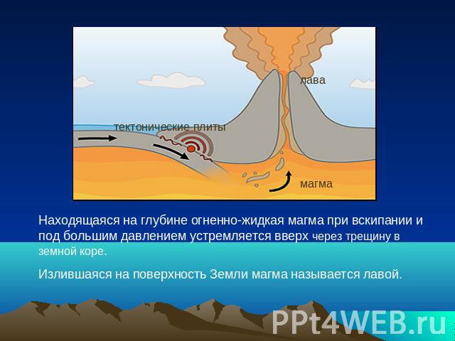 Находящаяся на глубине огненно-жидкая магма при вскипании и под большим давлением устремляется вверх через трещину в земной коре. Излившаяся на поверхность Земли магма называется лавой.