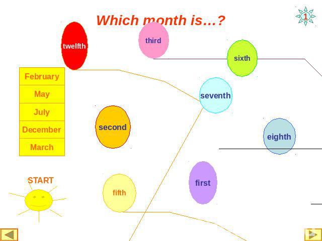 Which month is…?