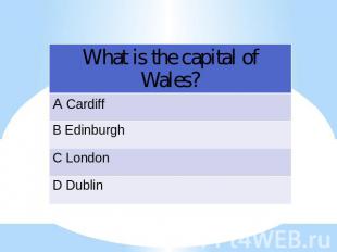 What is the capital of Wales?