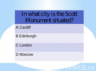 In what city is the Scott Monument situated?