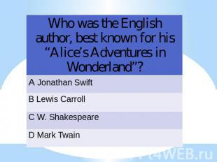 Who was the English author, best known for his “Alice’s Adventures in Wonderland