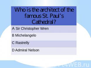 Who is the architect of the famous St. Paul’s Cathedral?