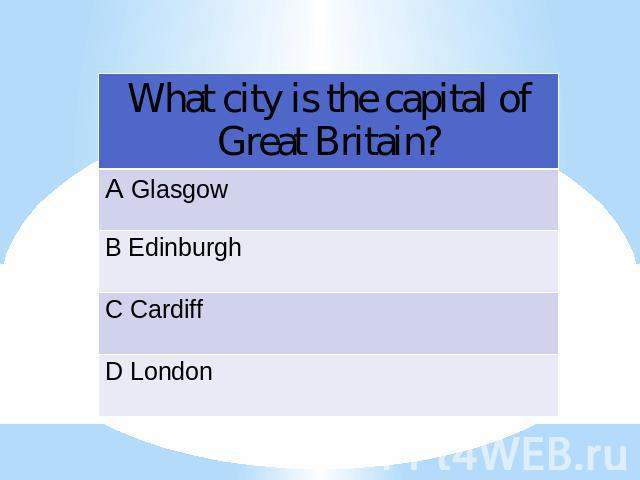 What city is the capital of Great Britain?