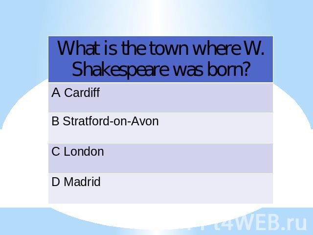 What is the town where W. Shakespeare was born?
