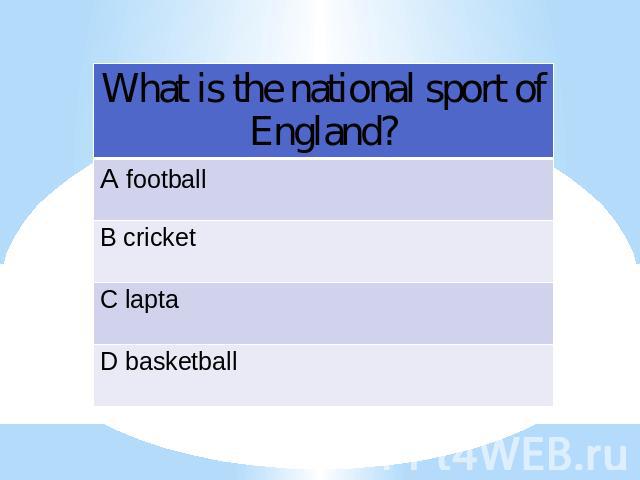 What is the national sport of England?