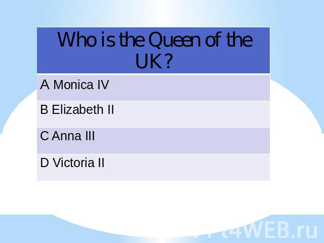 Who is the Queen of the UK?