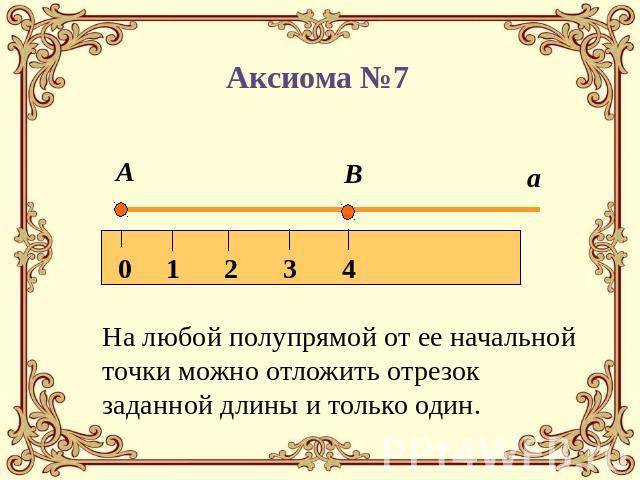Аксиома №7 На любой полупрямой от ее начальной точки можно отложить отрезок заданной длины и только один.