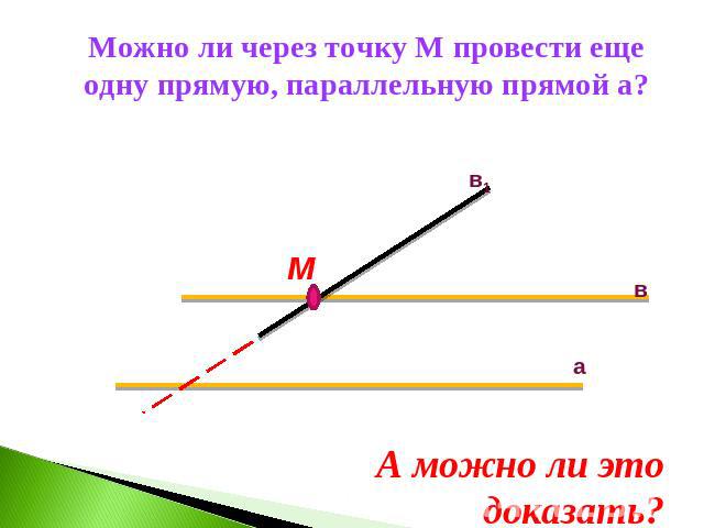 Можно ли через точку М провести еще одну прямую, параллельную прямой а?А можно ли это доказать?