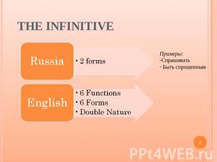 The Infinitive Примеры:Спрашивать Быть спрошенным Russia2 formsEnglish6 Function