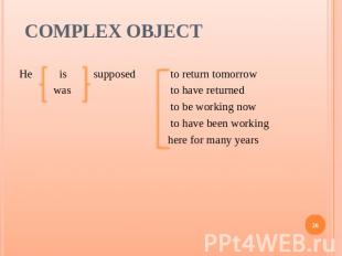 Complex Object He is supposed to return tomorrow was to have returned to be work