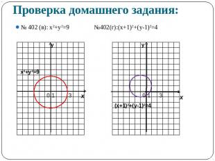 Проверка домашнего задания: № 402 (в): х2+у2=9 №402(г):(х+1)2+(у-1)2=4