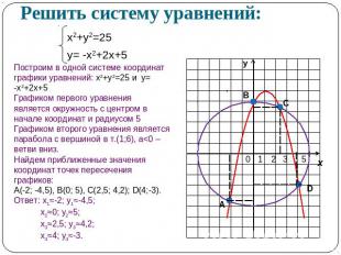 Решить систему уравнений: х2+у2=25 у= -х2+2х+5 Построим в одной системе координа