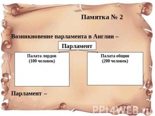 Возникновение парламента в Англии – Парламент Палата лордов (100 человек) Палата