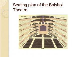 Seating plan of the Bolshoi Theatre