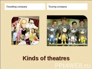 Travelling company Touring company Kinds of theatres