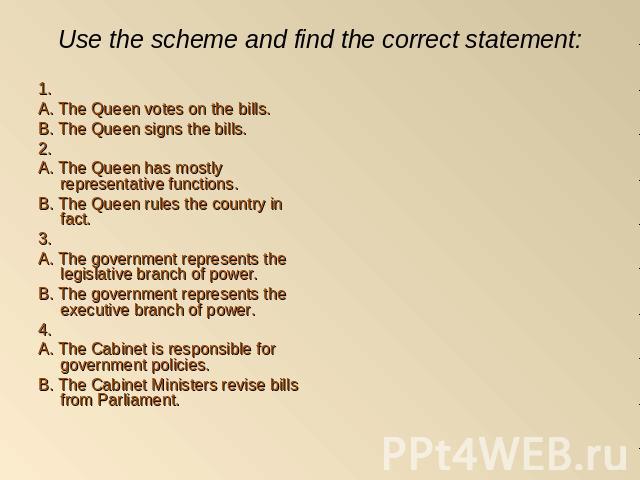 Use the scheme and find the correct statement: 1. A. The Queen votes on the bills.B. The Queen signs the bills. 2. A. The Queen has mostly representative functions.B. The Queen rules the country in fact. 3. A. The government represents the legislati…