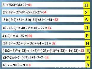 62 +75:3=36+25=61 (72:8)2 – 27=92 -27=81-27=54 -81:(-9∙9)+81=-81:(-81)+81=1+81=8
