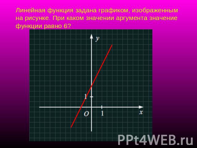 Линейная функция задана графиком, изображенным на рисунке. При каком значении аргумента значение функции равно 6?