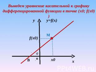 Выведем уравнение касательной к графику дифференцированной функции в точке (х0;