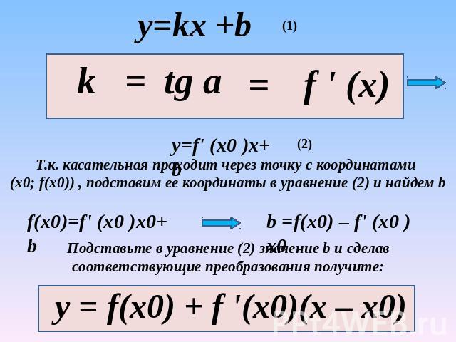 Т.к. касательная проходит через точку с координатами (х0; f(x0)) , подставим ее координаты в уравнение (2) и найдем bПодставьте в уравнение (2) значение b и сделав соответствующие преобразования получите: