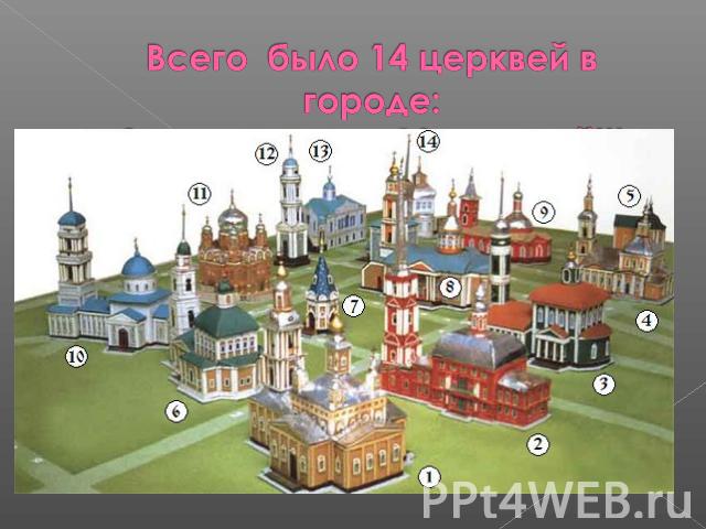 Всего было 14 церквей в городе: 2 монастыря и 12 церквей!!!