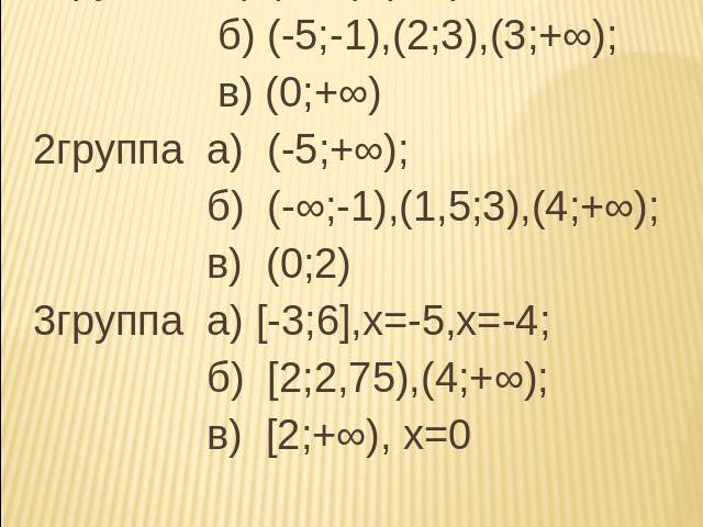 ответы 1группа а) (-1;1),(1;2); б) (-5;-1),(2;3),(3;+∞); в) (0;+∞)2группа а) (-5;+∞); б) (-∞;-1),(1,5;3),(4;+∞); в) (0;2)3группа а) [-3;6],х=-5,х=-4; б) [2;2,75),(4;+∞); в) [2;+∞), х=0
