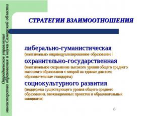 Отрадненское управление министерства образования и науки Самарской областиСТРАТЕ
