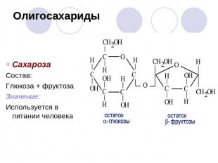 Олигосахариды СахарозаСостав:Глюкоза + фруктозаЗначение:Используется в питании ч