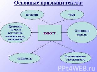 Основные признаки текста: