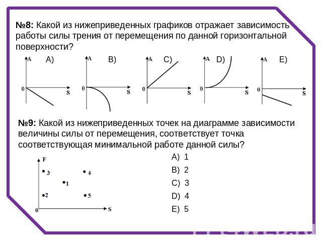 №8: Какой из нижеприведенных графиков отражает зависимость работы силы трения от перемещения по данной горизонтальной поверхности? №9: Какой из нижеприведенных точек на диаграмме зависимости величины силы от перемещения, соответствует точка соответс…