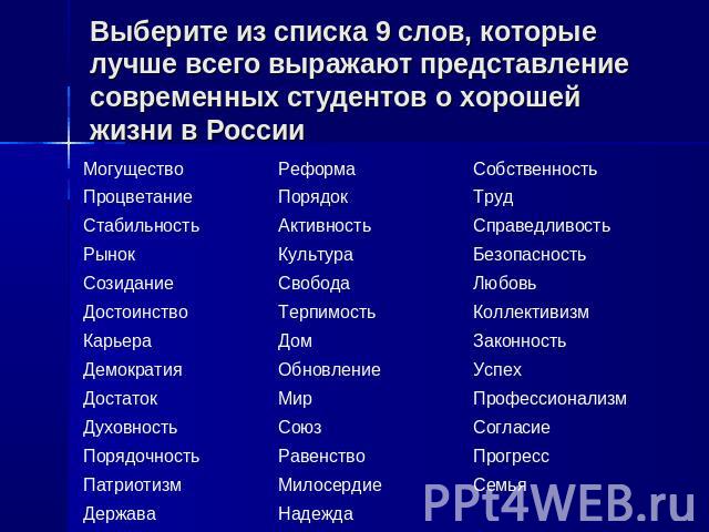 Выберите из списка 9 слов, которые лучше всего выражают представление современных студентов о хорошей жизни в России