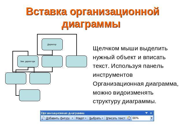 Вставка организационной диаграммы Щелчком мыши выделить нужный объект и вписать текст. Используя панель инструментов Организационная диаграмма, можно видоизменять структуру диаграммы.