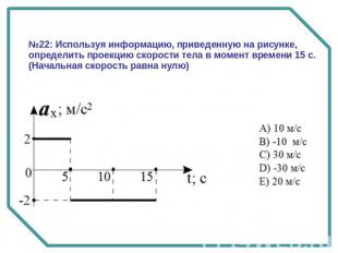 №22: Используя информацию, приведенную на рисунке, определить проекцию скорости