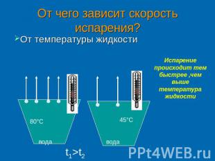 От чего зависит скорость испарения? Испарение происходит тем быстрее ,чем выше т