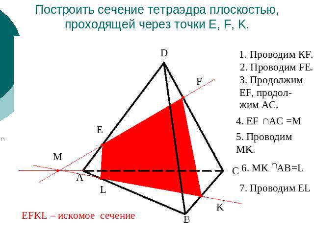 Построить сечение тетраэдра плоскостью, проходящей через точки E, F, K.