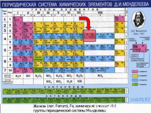 Железо (лат. Ferrum), Fe, химический элемент VIII группы периодической системы М