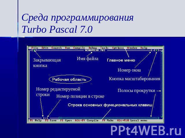 Среда программированияTurbo Pascal 7.0