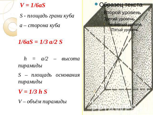 V = 1/6aS S - площадь грани куба а – сторона куба 1/6aS = 1/3 а/2 S h = а/2 – высота пирамидыS – площадь основания пирамидыV = 1/3 h SV – объём пирамиды