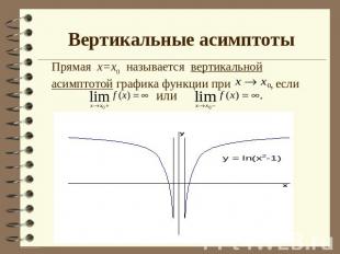 Вертикальные асимптоты Прямая х=х0 называется вертикальной асимптотой графика фу
