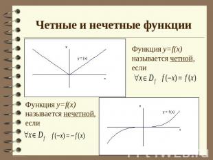 Четные и нечетные функции Функция y=f(x) называется четной, еслиФункция y=f(x) н