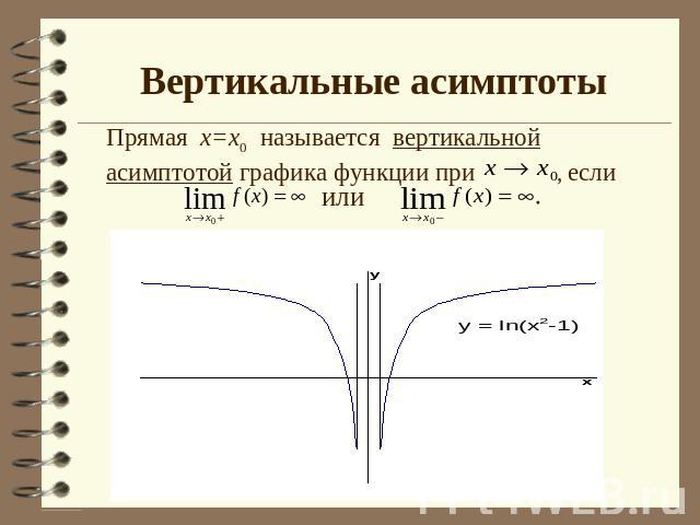 Вертикальные асимптоты Прямая х=х0 называется вертикальной асимптотой графика функции при , если