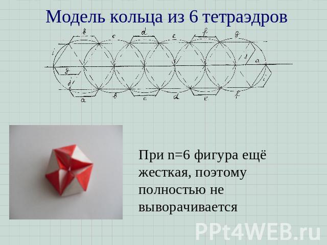 Модель кольца из 6 тетраэдров При n=6 фигура ещё жесткая, поэтому полностью не выворачивается