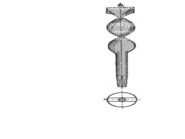  Тело ограниченное цилиндрическим и винтовыми поверхностями называют винтом. На рисунке показан  пример винтового цилиндроида — сверло по дереву.
