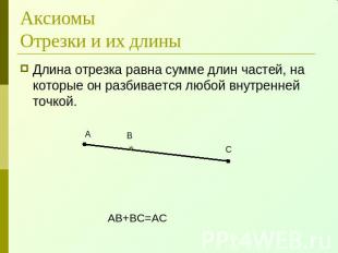 АксиомыОтрезки и их длины Длина отрезка равна сумме длин частей, на которые он р