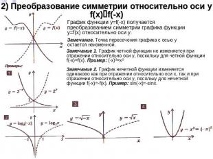 2) Преобразование симметрии относительно оси yf(x)f(-x) График функции y=f(-x) п