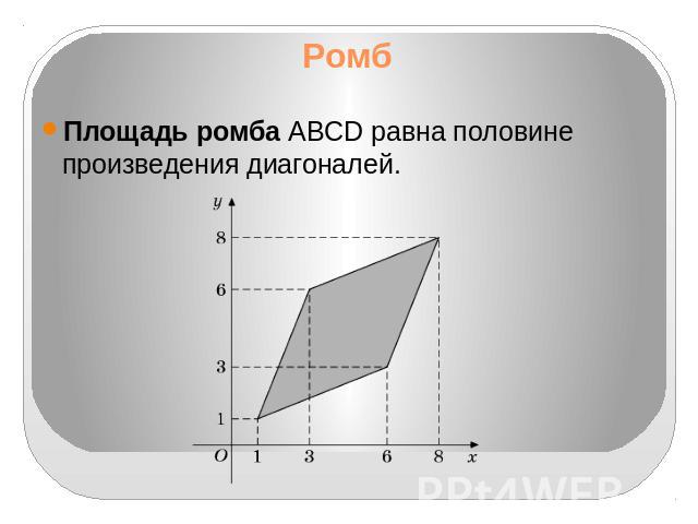 Ромб Площадь ромба ABCD равна половине произведения диагоналей.